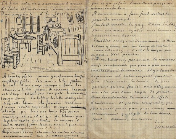 Letter to his brother Theo